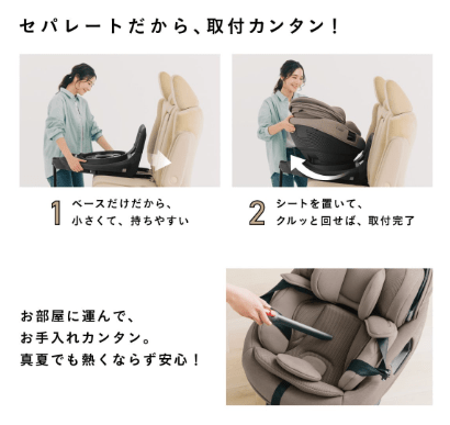 the s zh セパレート